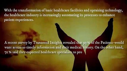 How Microsoft Dynamics 365 Drives the Healthcare Industry