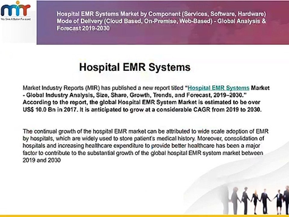 Hospital EMR Systems