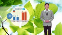 [날씨] 내일 초여름 더위...서울 26도까지 올라 / YTN