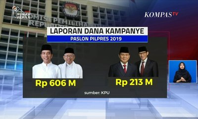 KPU Sudah Terima Laporan Dana Kampanye Seluruh Paslon & Parpol