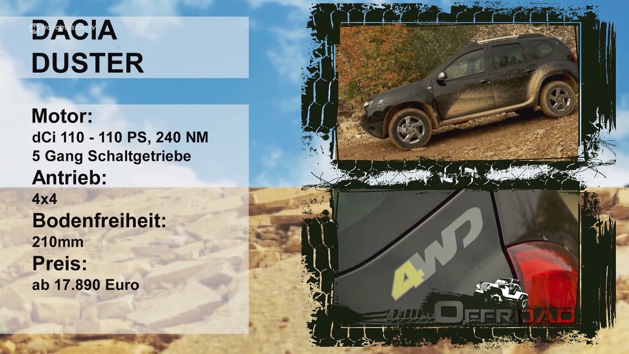 Dacia Duster