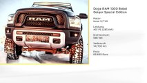 Dodge Ram 1500 Rebel - Ein wahres Biest in der Geiger Special Edition
