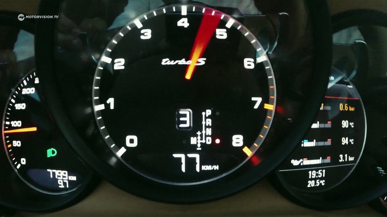 Porsche Panamera Turbo S