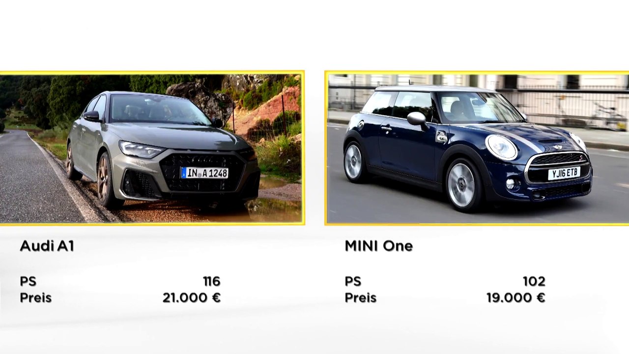 Audi A1, Fahrbericht 2018