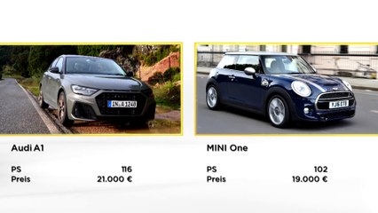 Audi A1, Fahrbericht 2018