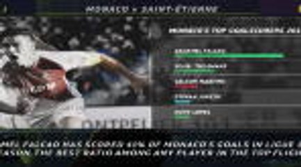 5 things... Falcao- Monaco's saviour