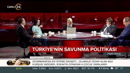 Zeliha Saraç ile Farklı Görüş