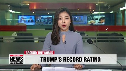 Trump's approval rating on economy hits new high: CNN poll