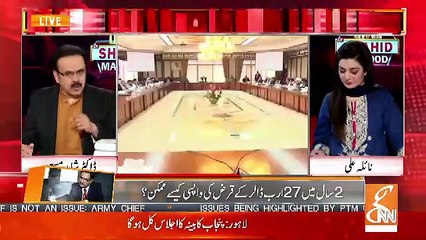 Kya Ch Sarwar Aur Imran Khan Mein Jhagra Hua Hai ?