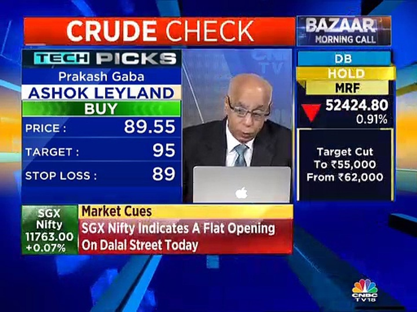 Prakash Gaba's stock recommendations