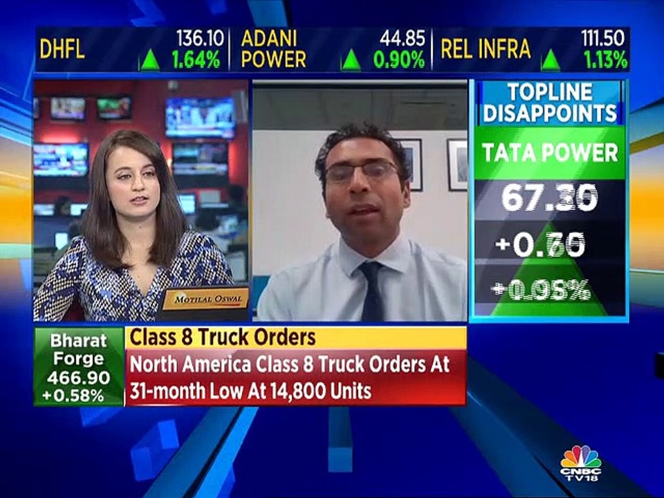 Marcellus Investment Managers upbeat on HDFC Bank, Nestle, TCS video