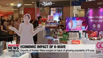 Exports of Korean Wave surged on back of growing popularity of K-pop