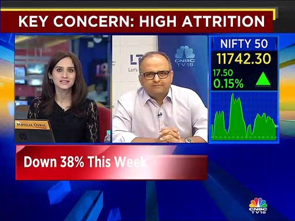 Sanjay Jalona of L&T Infotech on Q4 numbers