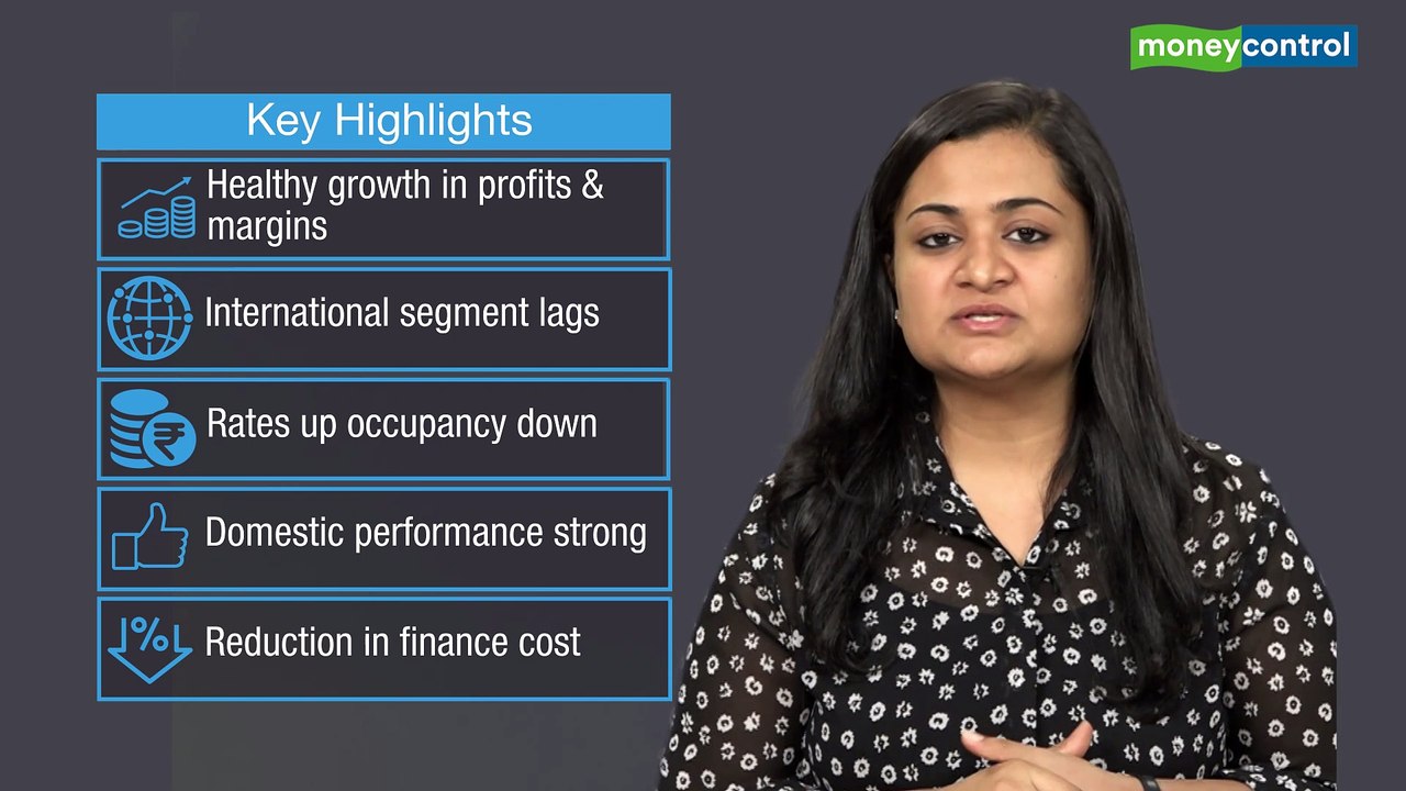 Ideas for Profit | Indian Hotels: Another solid quarter, buy on any weakness