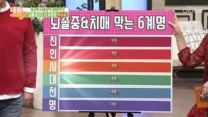 뇌졸중보다 더 무서운 후유증! 6계명만 기억하자!