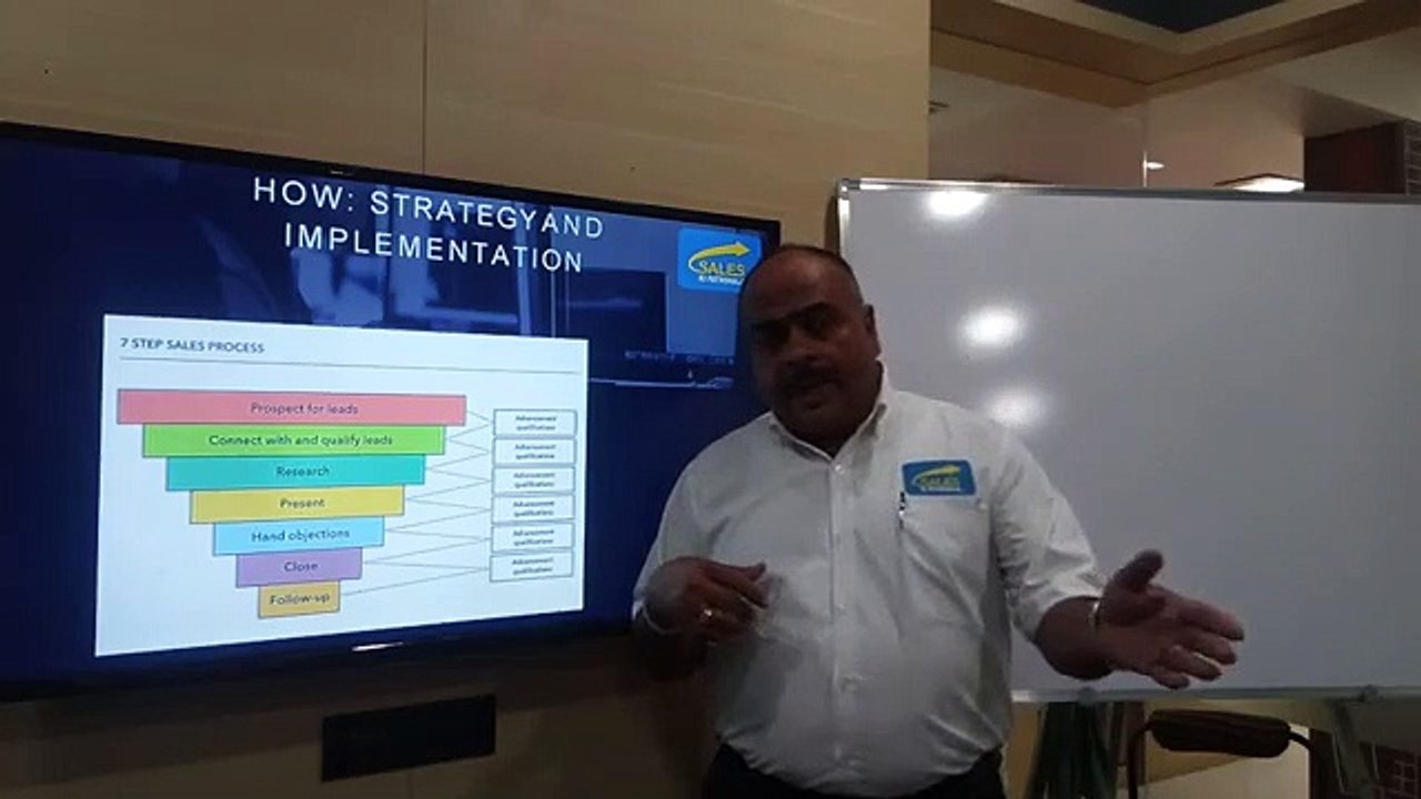Start-Up में सेल्स फंक्शन को इनस्टॉल करना सीखिए | - By Sanjay Singh, Sales Coach