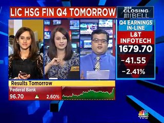 Muted earnings growth is expected in this quarter for LIC Housing Finance