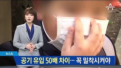 마스크 틈새로 미세먼지 ‘솔솔’…공기 유입 50배 차이