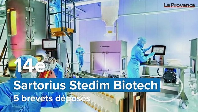 Innovation : les champions du dépôt de brevets dans la région