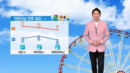 [날씨] 연휴 내내 맑은 하늘...초여름 더위 / YTN