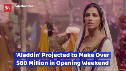 Aladdin Is Headed To The Bank