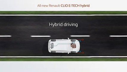 2020 Renault Clio E-Tech Hybrid