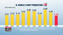 40% of N. Korean population suffers from food shortage: UN