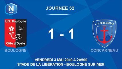 [NATIONAL] J32 Résumé USBCO - Concarneau