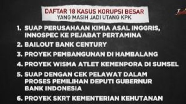 Daftar 18 Tunggakan Kasus Besar di KPK