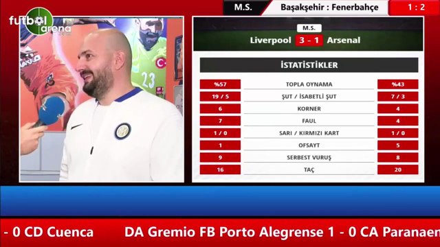 Senad Ok: Ersun Yanal geldiğinden beri en iyi oyununu sergiledi