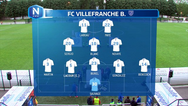 Informations compostion FC VILLFRANCHE