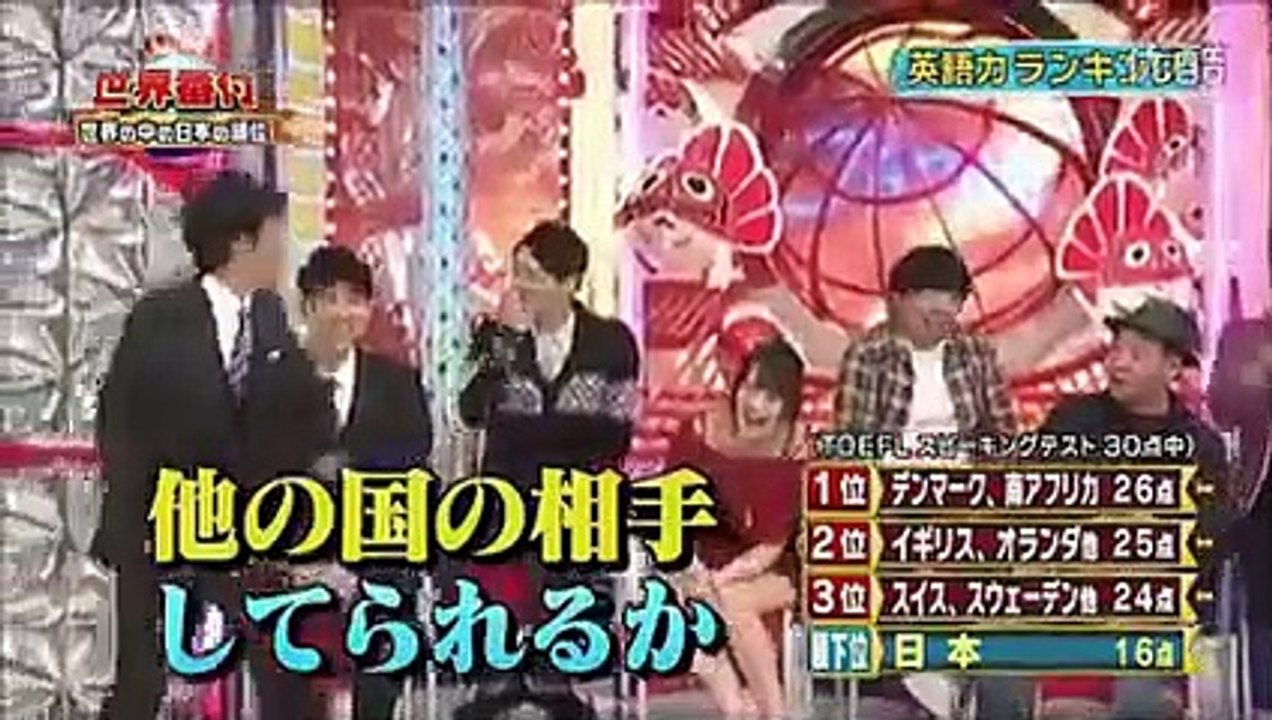 イモトとネプチューンが調査！！,英語力が高い国！！