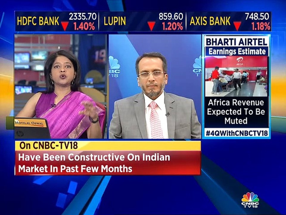 FMCG companies have gone through time correction in past few months: Invesco MF