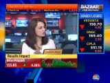 HDFC Securities upbeat on Hexaware, AU Small Finance