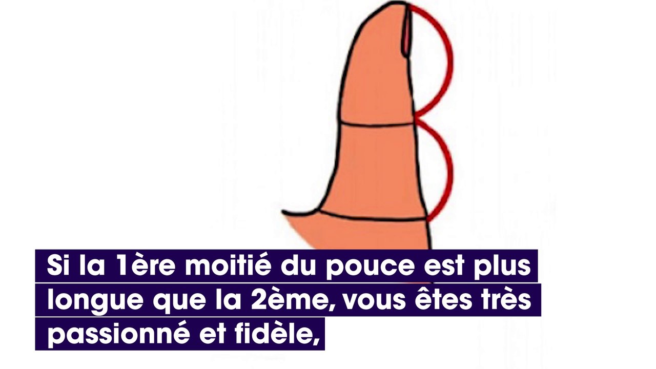 Voilà ce que la longueur de votre pouce révèle sur votre vie amoureuse !