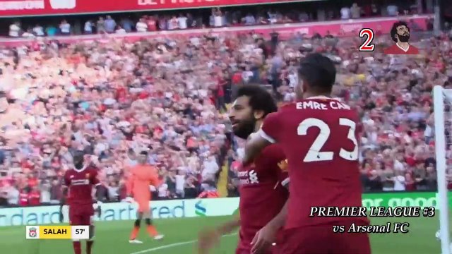 【新記録】モハメド・サラー 2017-18 プレミアリーグ全32ゴール