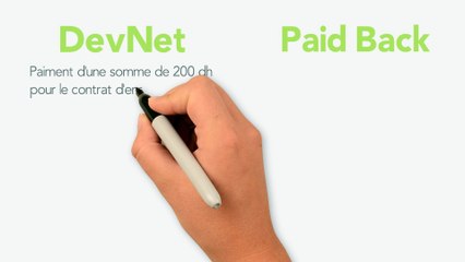 Becap Tutorials Video - Whiteboard animation