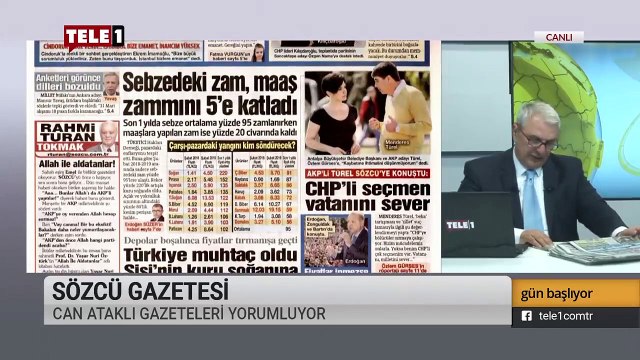 Türkiye'de seçimleri ABD mi dizayn ediyor - Gün Başlıyor (5 Mart 2019)