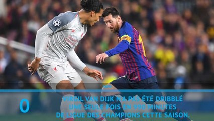 Demies - van Dijk, les stats d'un "monstre"