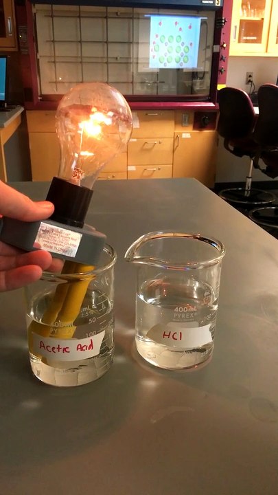 Giving a Light Bulb the Acid Test