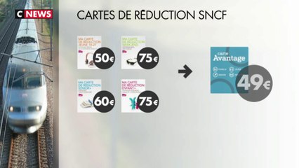La SNCF lance ses nouvelles cartes de réduction