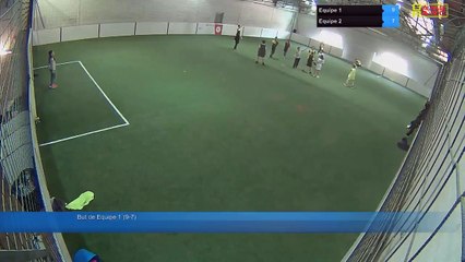 Equipe 1 Vs Equipe 2 - 08/05/19 15:49 - Loisir Poitiers - Poitiers Game Parc