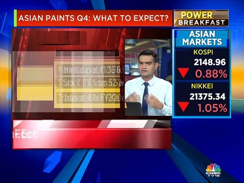 Asian Paints Q4FY19 expected to post double-digit volume growth