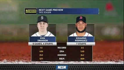 Eduardo Rodriguez Gets Ball Vs. Mariners In Series Opener