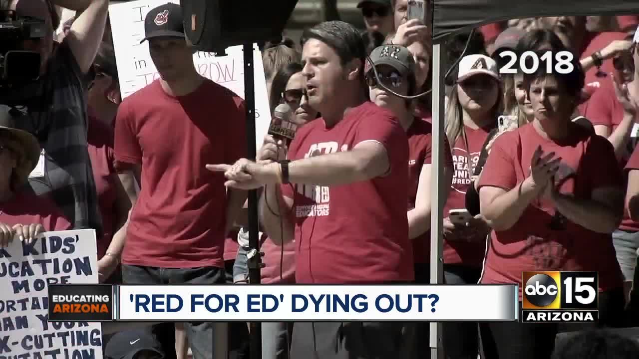 Is Red for Ed dying out?
