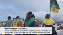 Preliminary results indicate tight majority for ANC in South Africa election