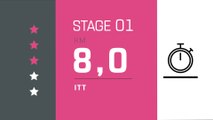 Giro d'Italia 2019 | Stage 1 | The Route