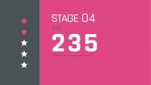 Giro d'Italia 2019 | Stage 4 | The Route