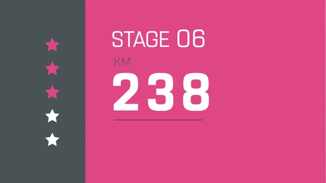 Giro d'Italia 2019 | Stage 6 | The Route