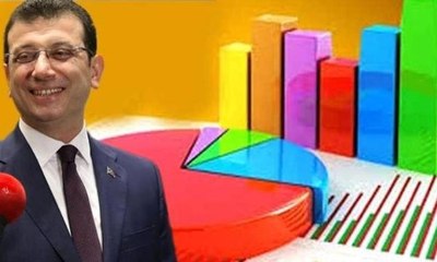 İşte Ekrem İmamoğlu'nun masasındaki son anket